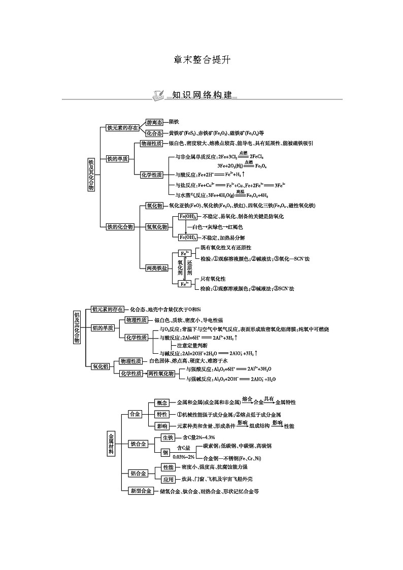 人教版高中化学必修第一册第三章铁金属材料课时学案01