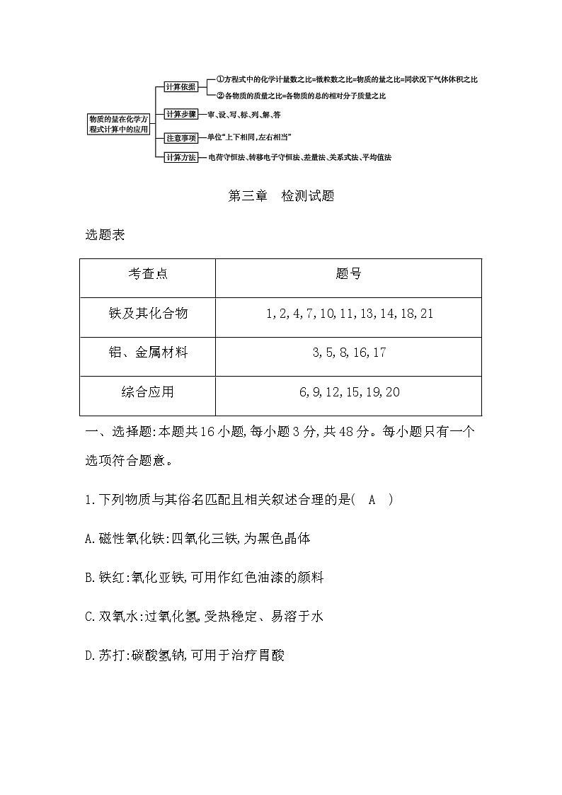 人教版高中化学必修第一册第三章铁金属材料课时学案02