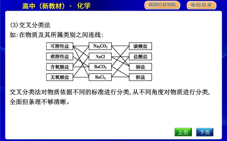 人教版高中化学必修第一册第一章物质及其变化课时PPT课件08