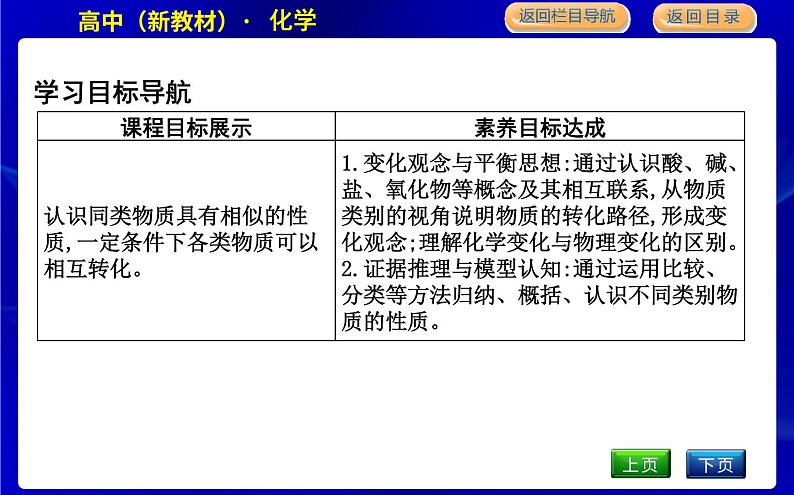 第二课时　物质的转化第2页