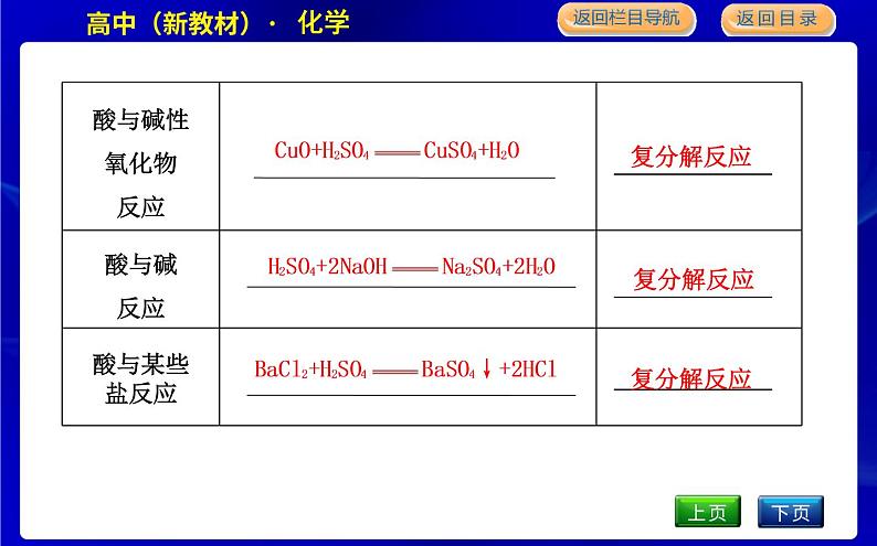 第二课时　物质的转化第5页