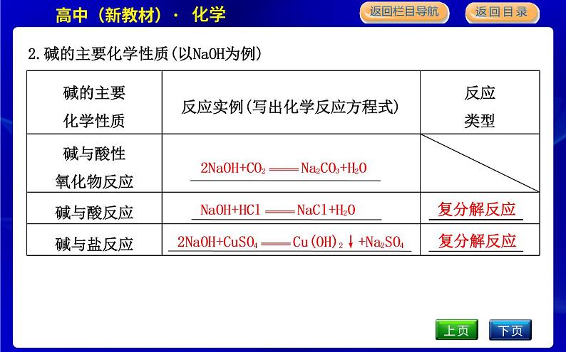 第二课时　物质的转化第6页