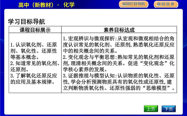 第二课时　氧化剂和还原剂第2页