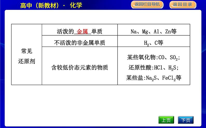 第二课时　氧化剂和还原剂第7页