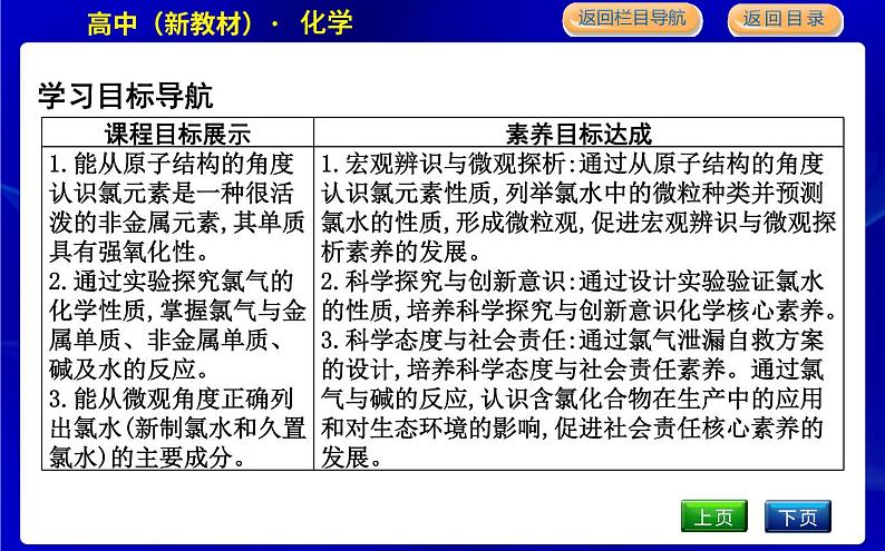 第一课时　氯气的性质第2页