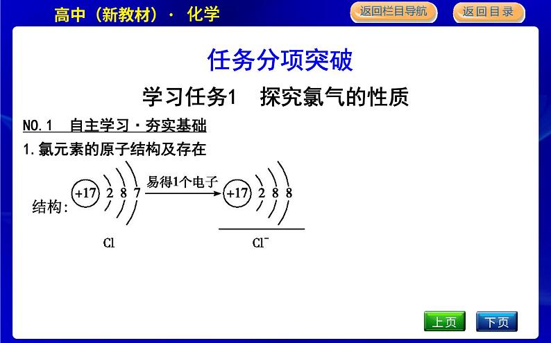 第一课时　氯气的性质第4页