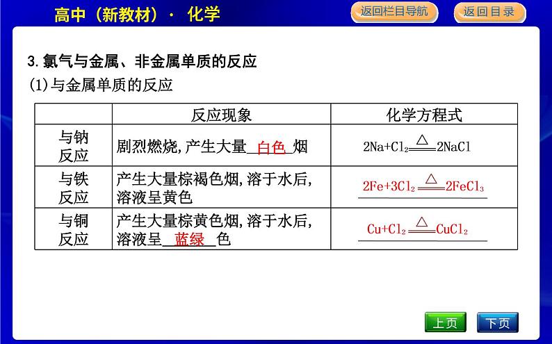 第一课时　氯气的性质第6页