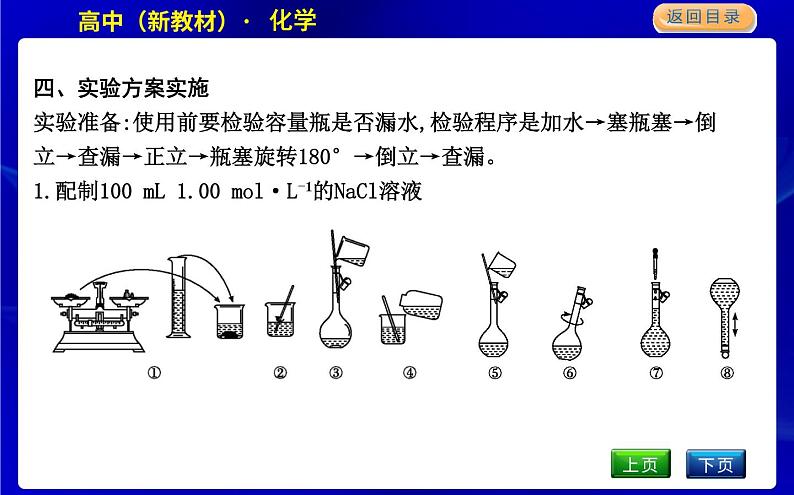 学生必做实验　配制一定物质的量浓度的溶液第5页