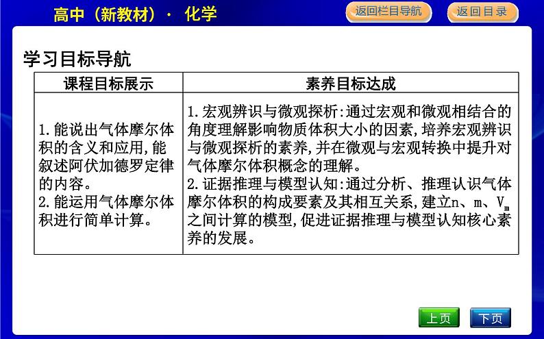 第二课时　气体摩尔体积第2页