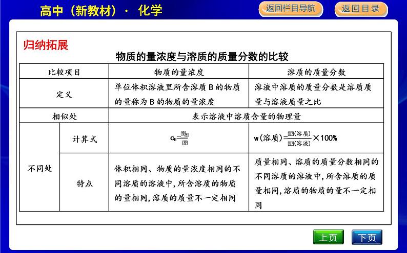 第三课时　物质的量浓度第8页