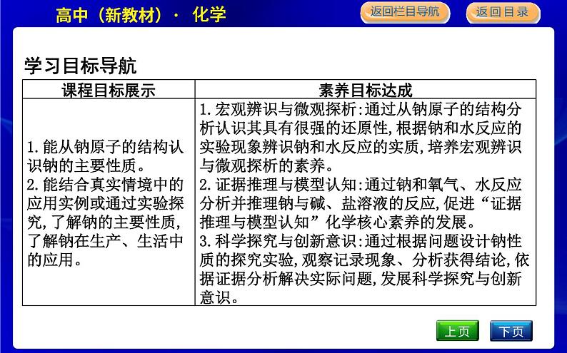 第一课时　钠第2页