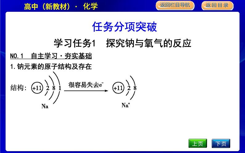 第一课时　钠第4页