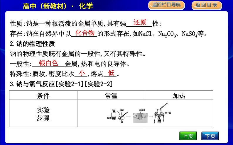 第一课时　钠第5页