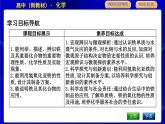 人教版高中化學(xué)必修第一冊第三章鐵金屬材料課時(shí)PPT課件