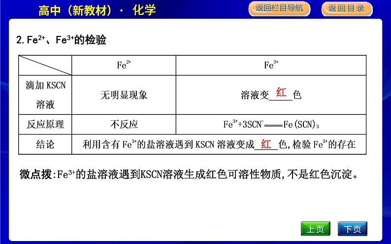 人教版高中化学必修第一册第三章铁金属材料课时PPT课件05