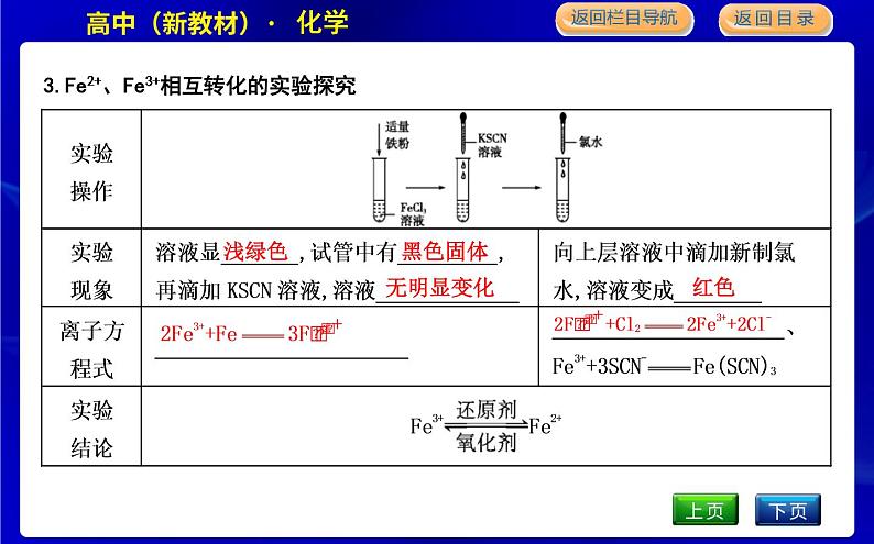 人教版高中化学必修第一册第三章铁金属材料课时PPT课件06