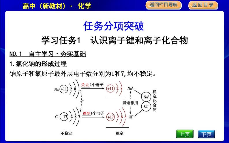 第一课时　离子键第4页