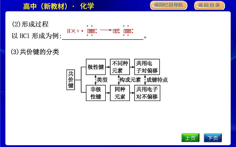 第二课时　共价键第5页