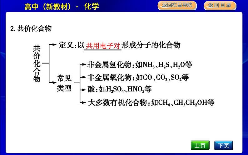 第二课时　共价键第6页