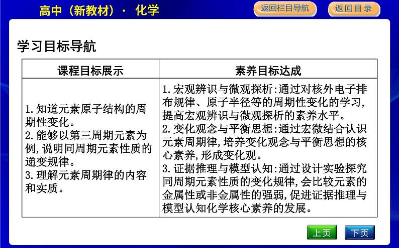 第一课时　元素性质的周期性变化规律第2页