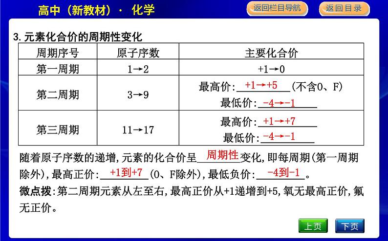 第一课时　元素性质的周期性变化规律第6页