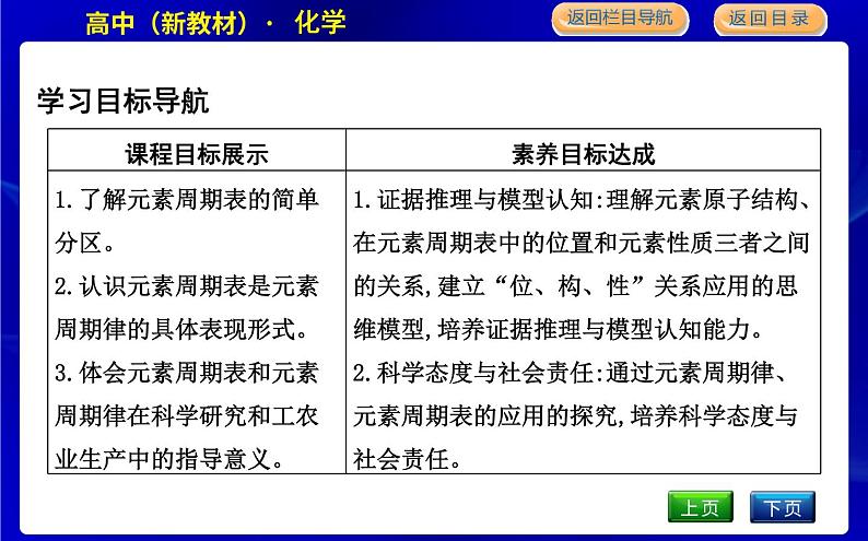 第二课时　元素周期表和元素周期律的应用第2页