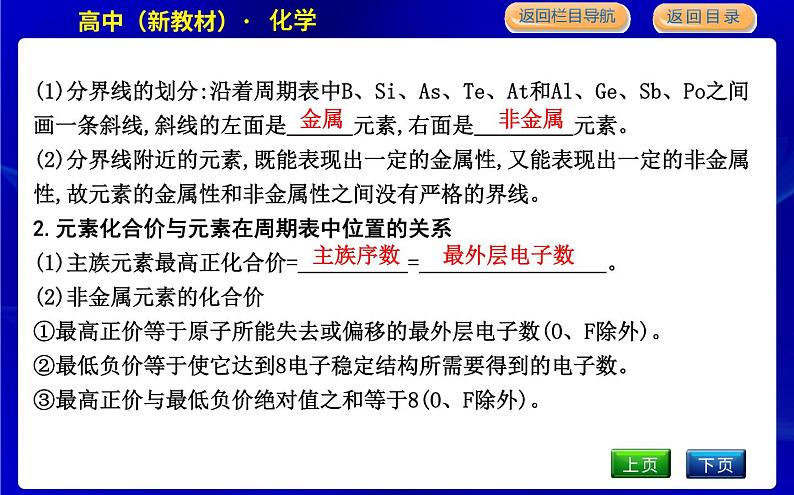 第二课时　元素周期表和元素周期律的应用第5页