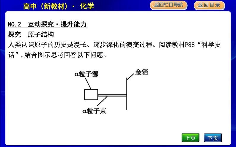 第一课时　原子结构第6页