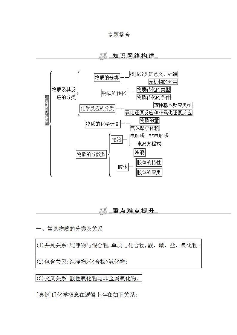 苏教版高中化学必修第一册专题1物质的分类及计量课时学案01