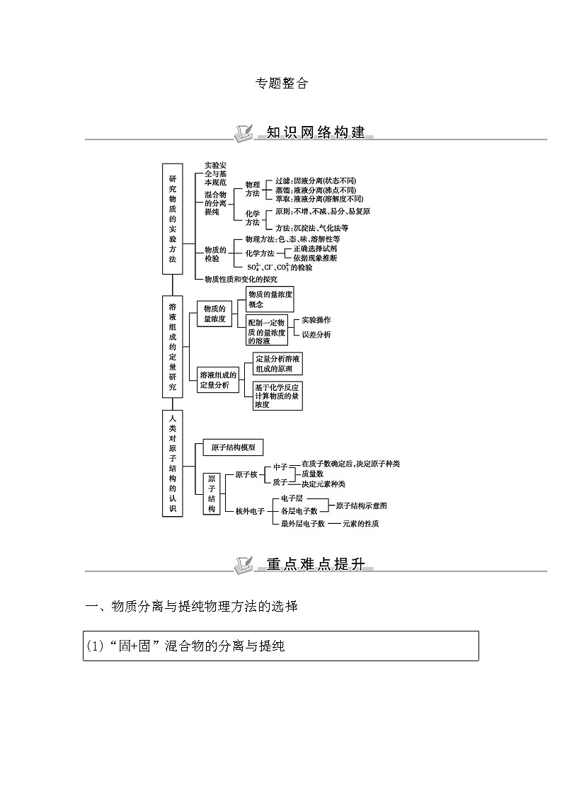 苏教版高中化学必修第一册专题2研究物质的基本方法课时学案01