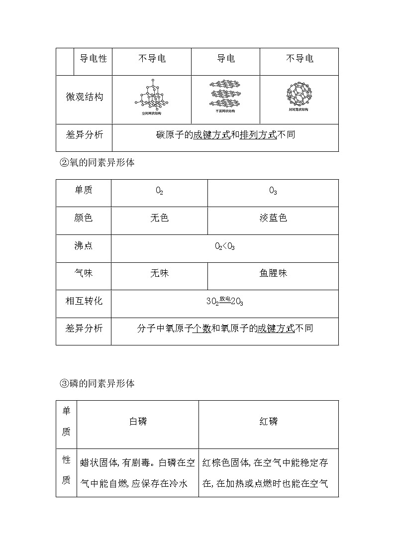 苏教版高中化学必修第一册专题5微观结构与物质的多样性课时学案03