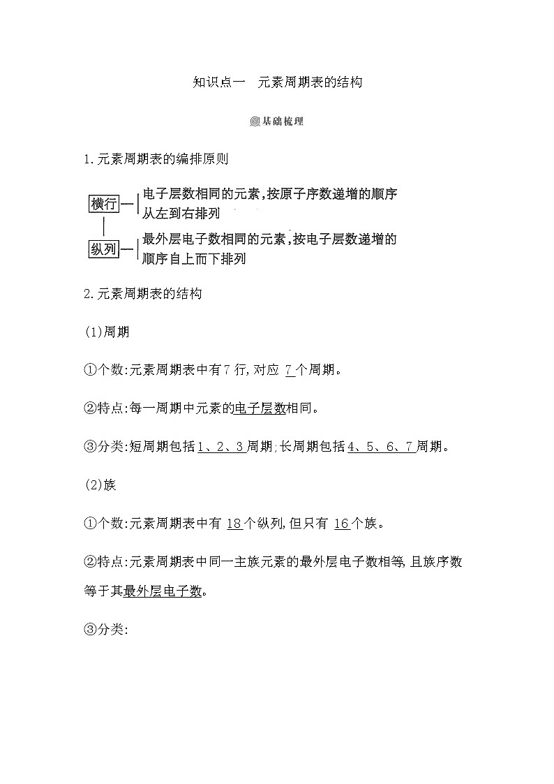 苏教版高中化学必修第一册专题5微观结构与物质的多样性课时学案02