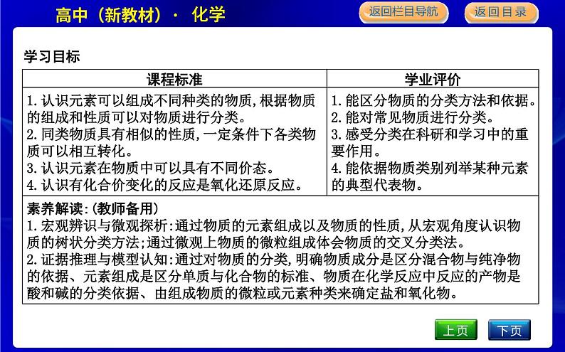 第一单元　物质及其反应的分类第2页