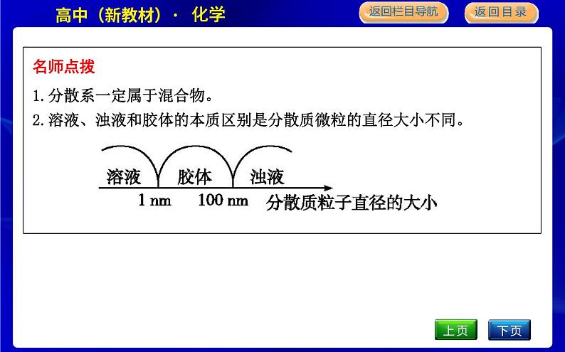 第三单元　物质的分散系第6页