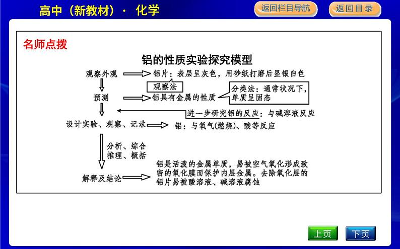 苏教版高中化学必修第一册专题2研究物质的基本方法课时PPT课件07