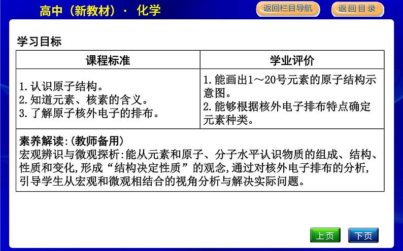 苏教版高中化学必修第一册专题2研究物质的基本方法课时PPT课件02