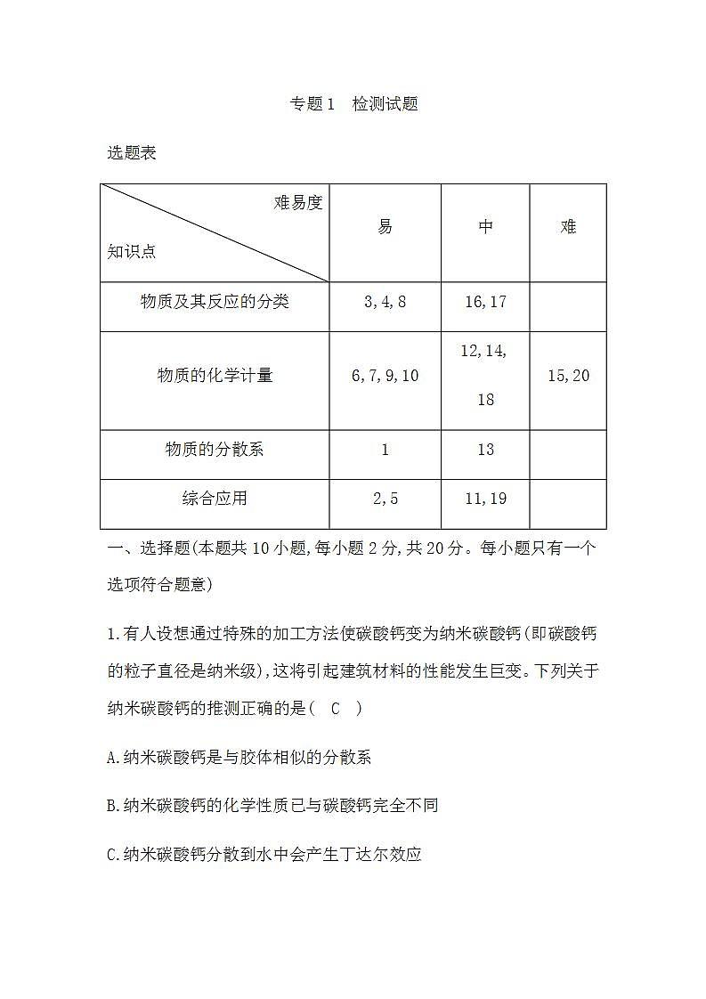 苏教版高中化学必修第一册专题1物质的分类及计量检测试题含答案第1页