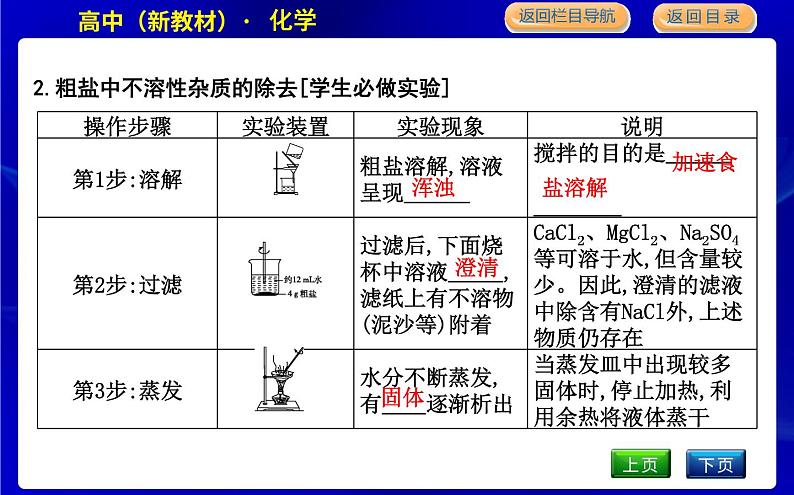 苏教版高中化学必修第一册专题3从海水中获得的化学物质课时PPT课件05