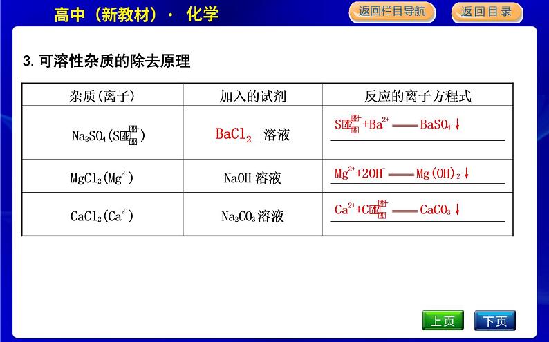 苏教版高中化学必修第一册专题3从海水中获得的化学物质课时PPT课件06