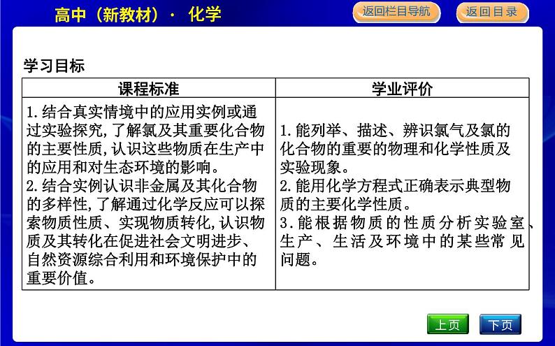 苏教版高中化学必修第一册专题3从海水中获得的化学物质课时PPT课件02