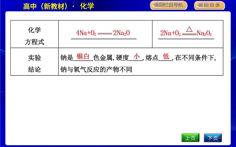 苏教版高中化学必修第一册专题3从海水中获得的化学物质课时PPT课件07