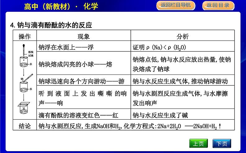 苏教版高中化学必修第一册专题3从海水中获得的化学物质课时PPT课件08