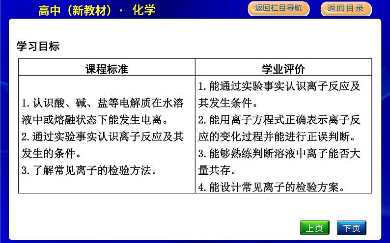 苏教版高中化学必修第一册专题3从海水中获得的化学物质课时PPT课件02