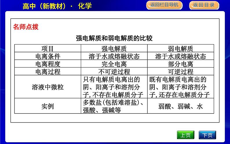 苏教版高中化学必修第一册专题3从海水中获得的化学物质课时PPT课件08