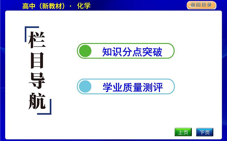 第三单元　防治二氧化硫对环境的污染第3页