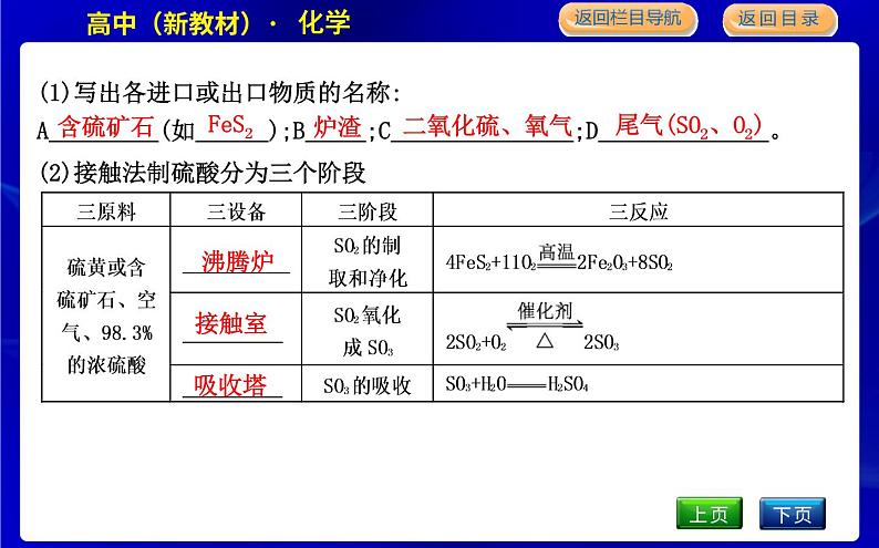 第2课时　硫酸的工业制备和浓硫酸的性质第5页