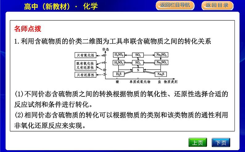 第二单元　硫及其化合物的相互转化第7页