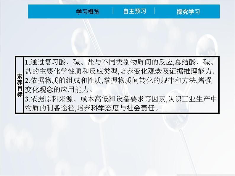 2022年 高中化学 必修第一册 第一章 第一节 物质的分类及其转化 第2课时　物质的转化 精品课件（新人教版）02