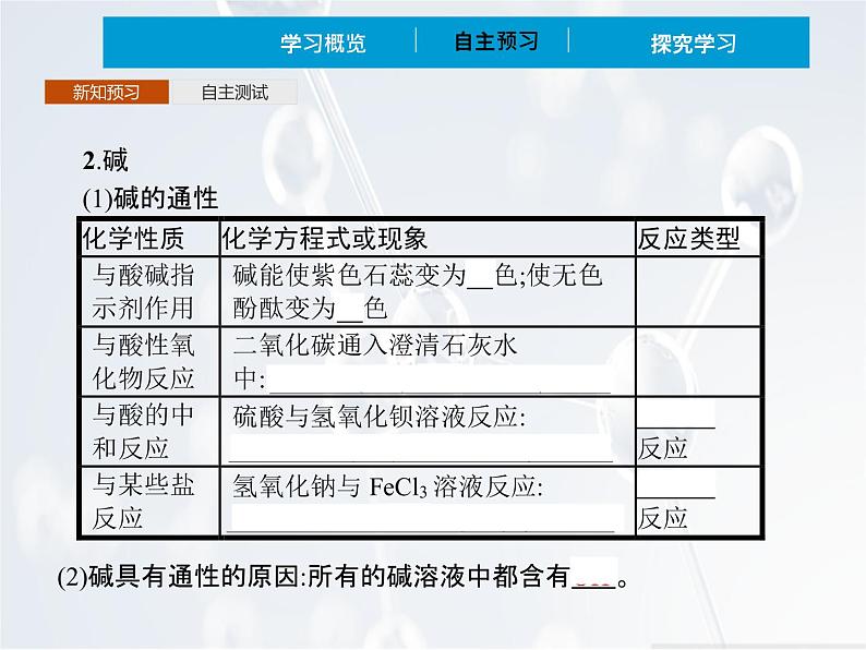 2022年 高中化学 必修第一册 第一章 第一节 物质的分类及其转化 第2课时　物质的转化 精品课件（新人教版）05