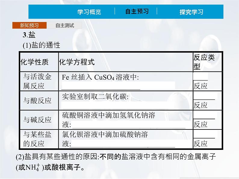 2022年 高中化学 必修第一册 第一章 第一节 物质的分类及其转化 第2课时　物质的转化 精品课件（新人教版）06